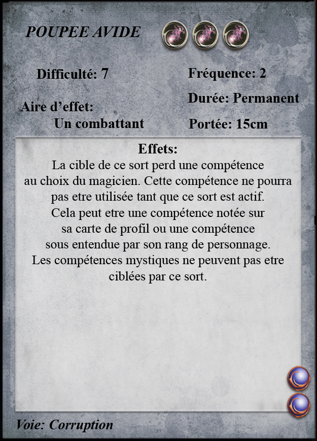 Poupée Avide
